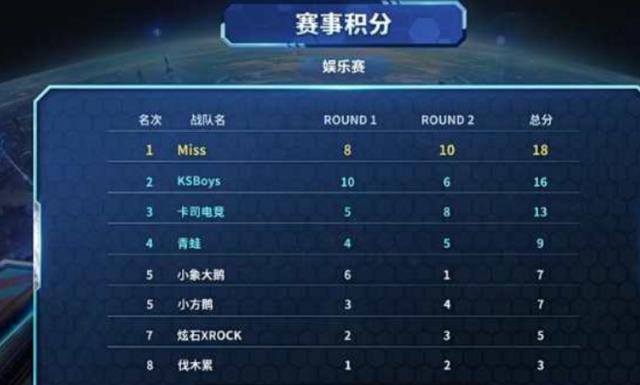 凌晨4点欧冠超级对决！阿隆索命运之战：输球或下课 8人缺席