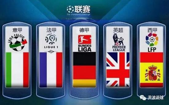 来实质性的