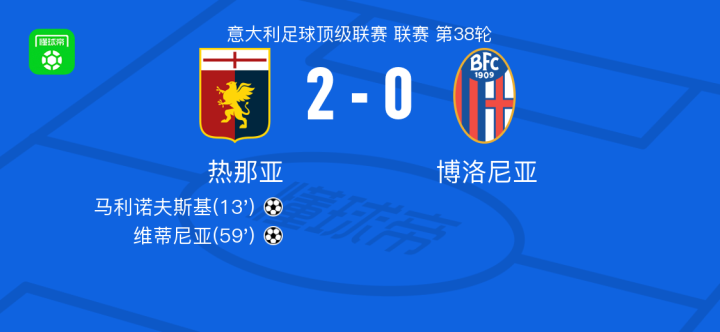 消费者的购 消费者的购