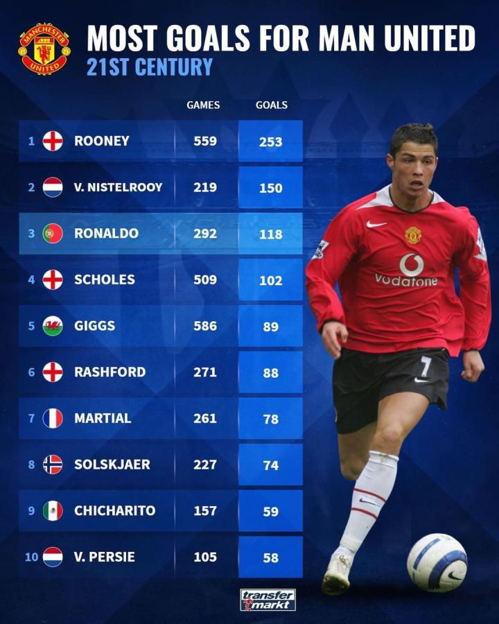 意的结果 意的结果