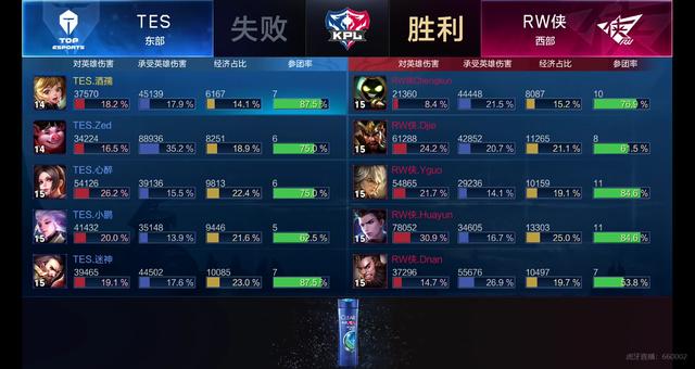 从掘金的战 从掘金的战